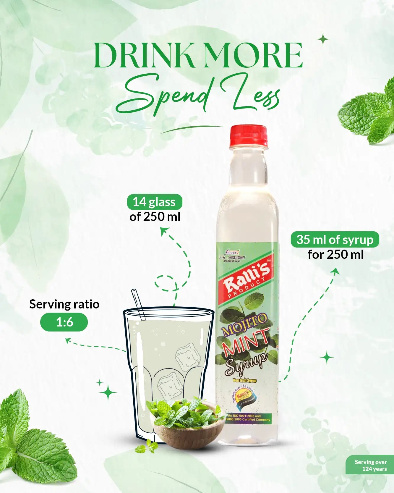 Mojito Mint Syrup 500ml